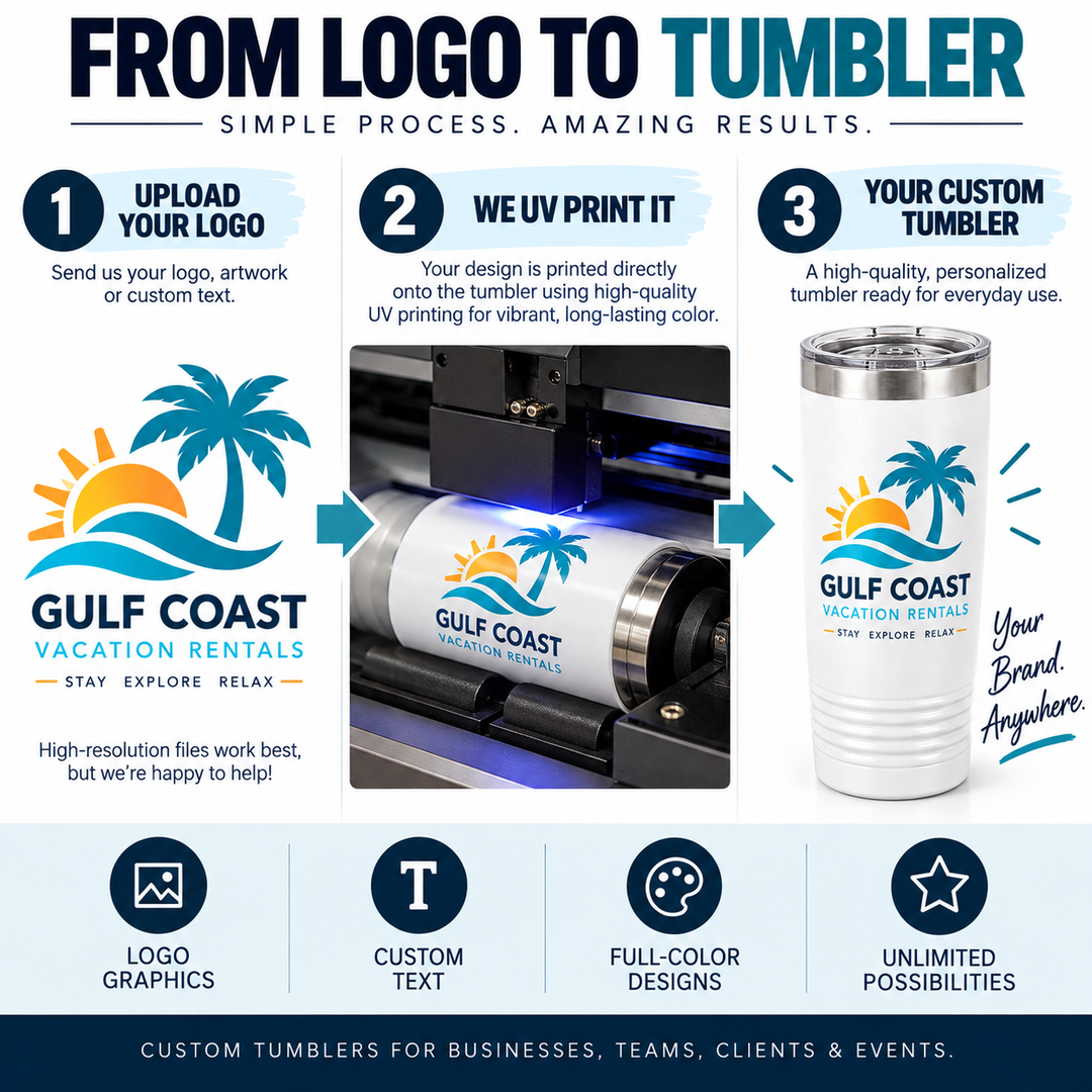 Custom Logo 20 oz Tumbler | Full-Color UV Printed Business Tumbler