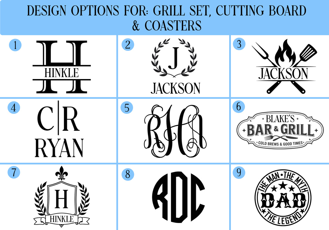 Personalized Father’s Day Grill Gift Set